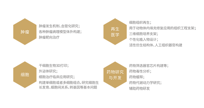 1630662769150740.png 生物3D打印機-詳情頁.png