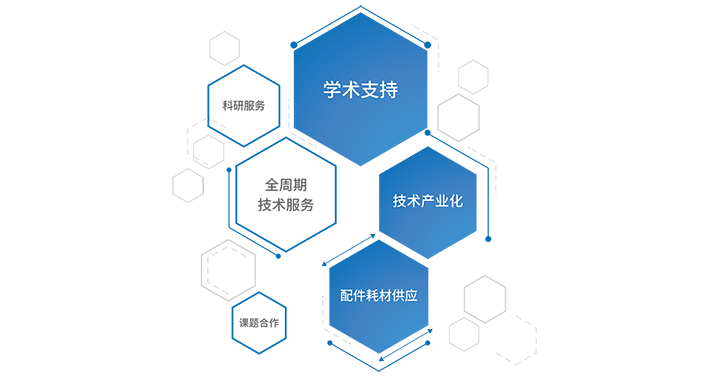 1630662775240934.png 生物3D打印機-詳情頁2.png